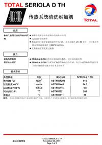 道達(dá)爾Seriola DTH傳熱系統(tǒng)清晰添加劑