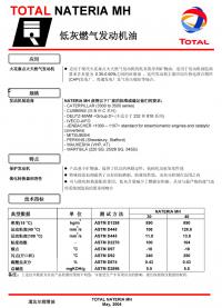 道達爾Nateria MH低灰燃氣發(fā)動機油